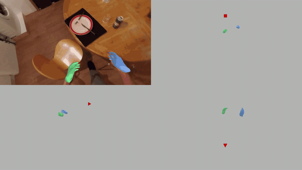 EgoHandKit