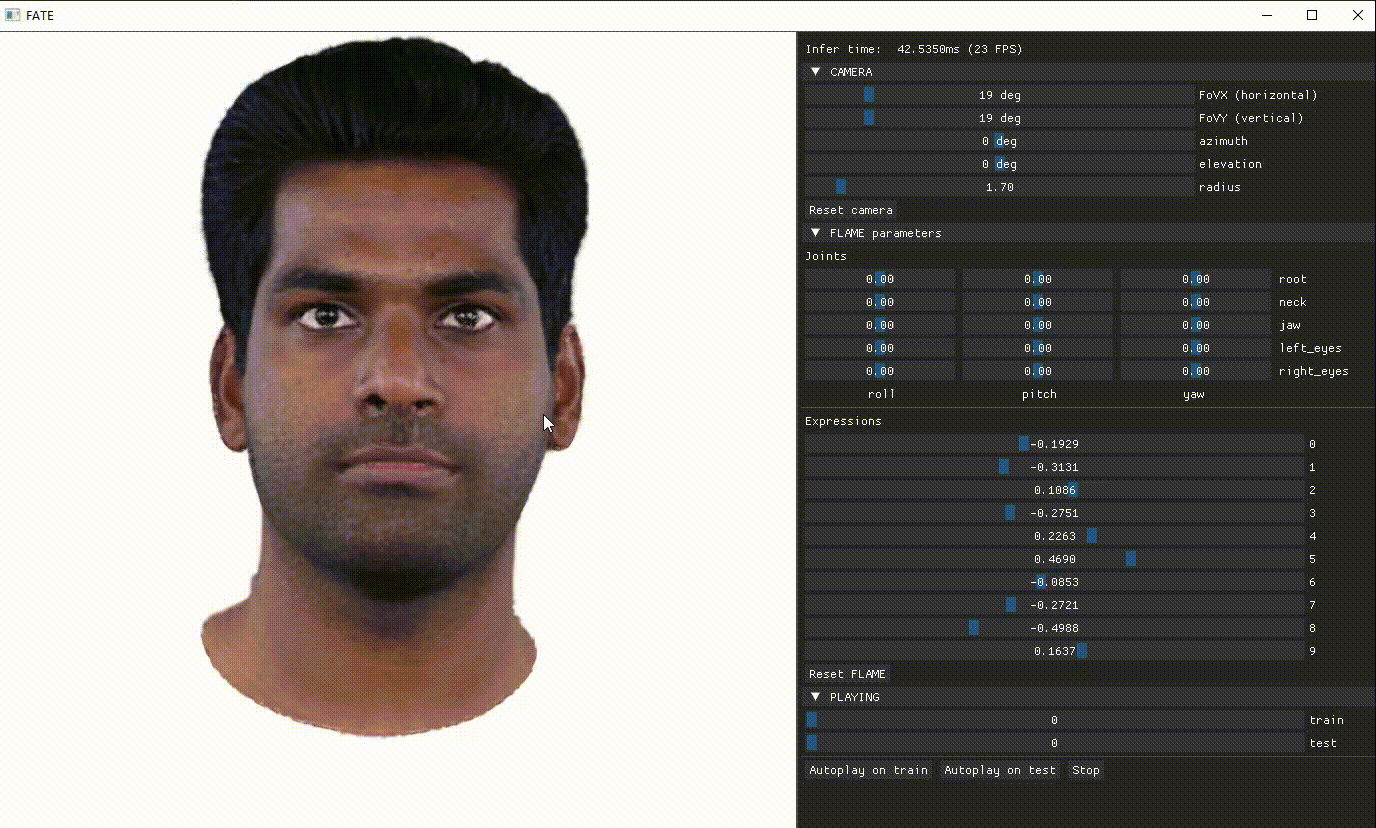 FATE: Full-head Gaussian Avatar with Textural Editing from Monocular Video
