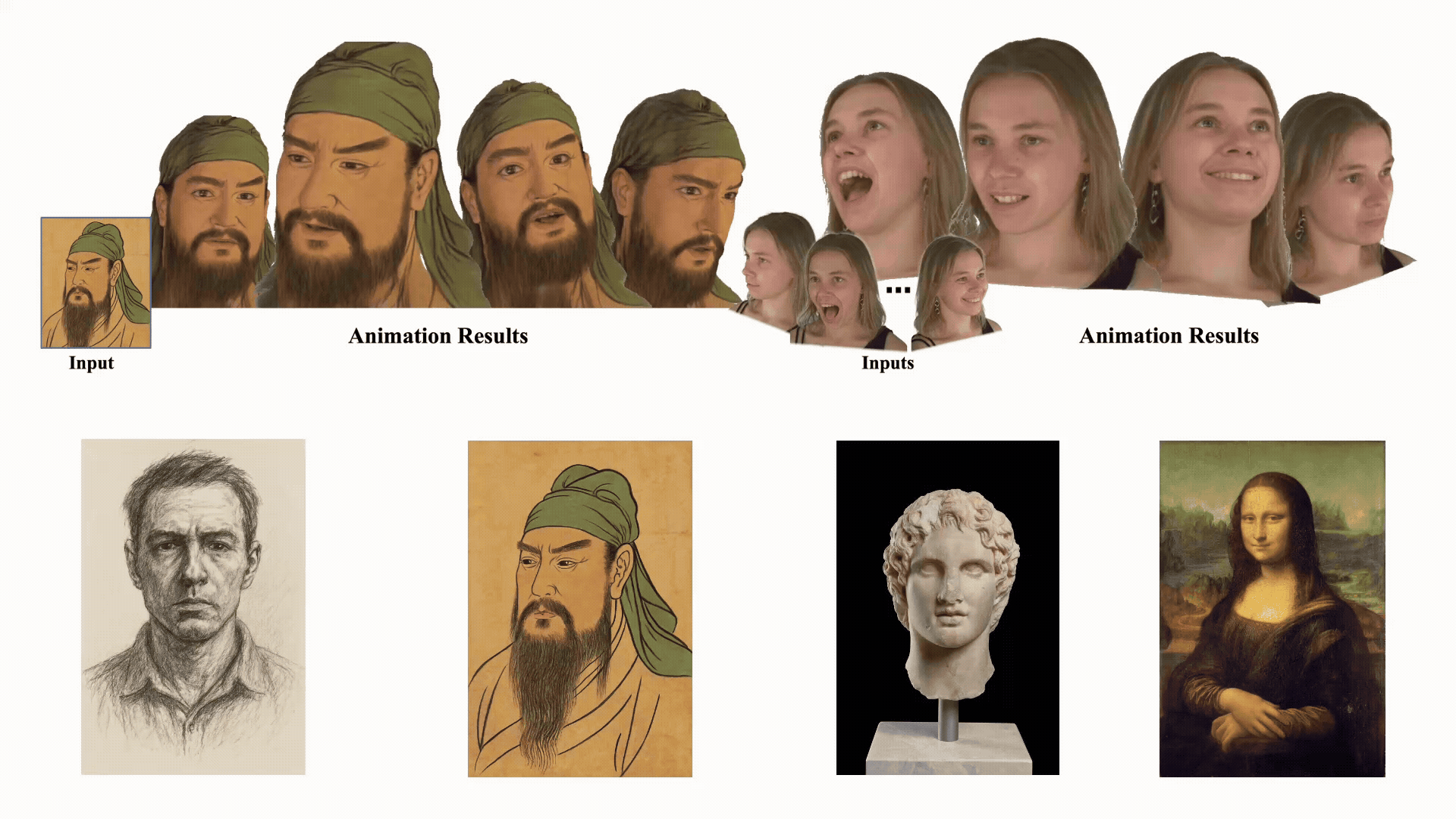 UIKA: Fast Universal Head Avatar from Pose-Free Images